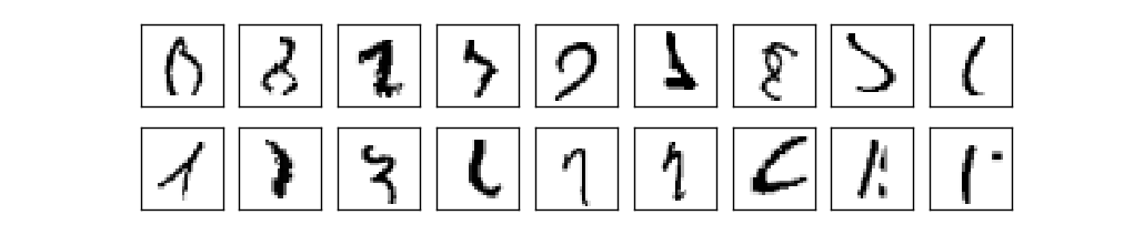 চেনা কঠিন এমন কয়েকটি MNIST ছবি