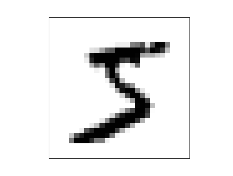 পাঁচের একটি MNIST ছবি