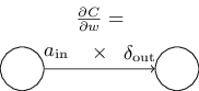 একটি weight ও তার সাথে যুক্ত দুটি neuron