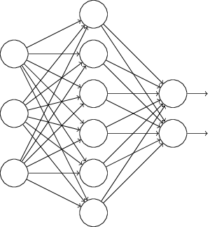 একটি hidden layer সহ একটি network